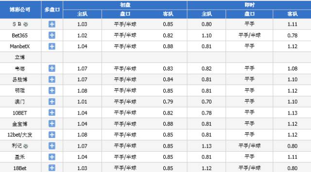 今晚澳门9点35分开奖多少号开奖,专业解读评估_并发版57.841