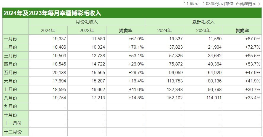 今晚澳门9点35分开奖结果,专业调查具体解析_美学版57.200