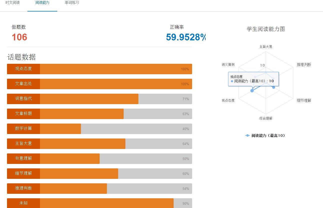 新奥最精准免费大全最新,实际确凿数据解析统计_快速版57.727