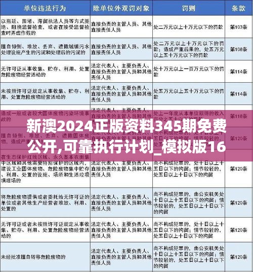 新澳2025精准正版免費資料,机制评估方案_天然版57.192
