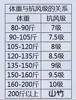 新澳今天最新资料大全,定性解析明确评估_量身定制版57.995