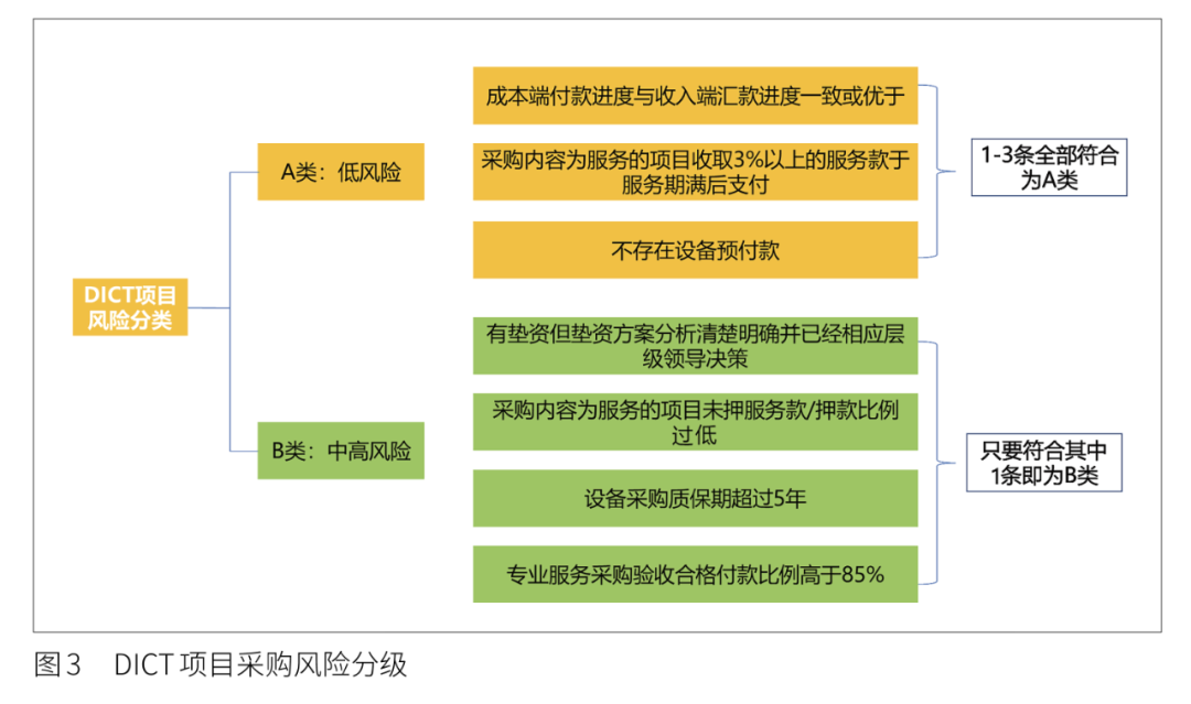 新澳天天开奖资料大全997,机制评估方案_紧凑版57.390