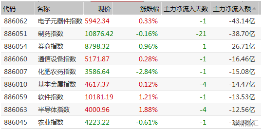 新澳天天开奖资料大全三中三,现象分析定义_迅捷版57.637