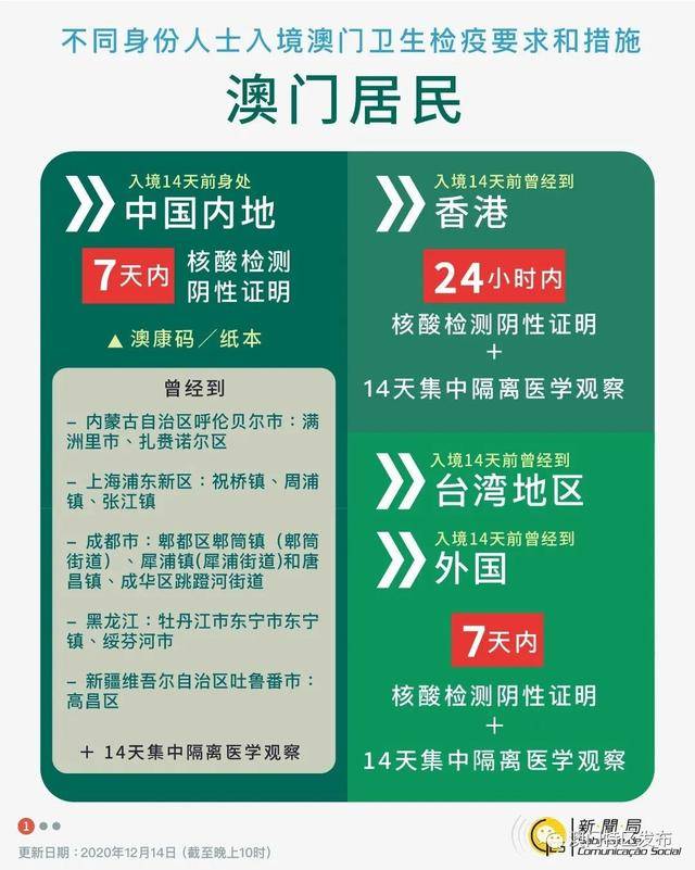 重庆旭阳教育 第161页