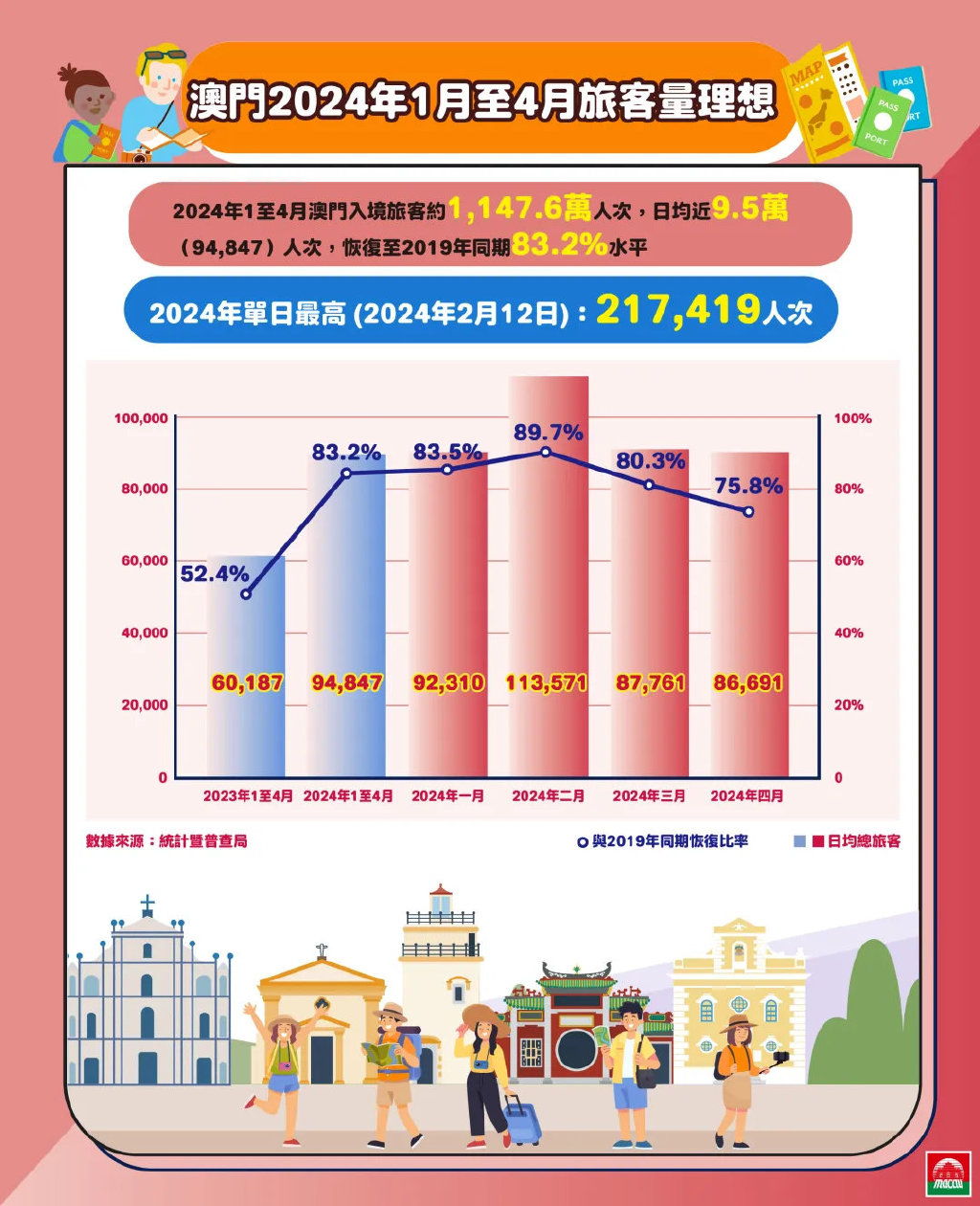 旭阳教育特训学校 第154页