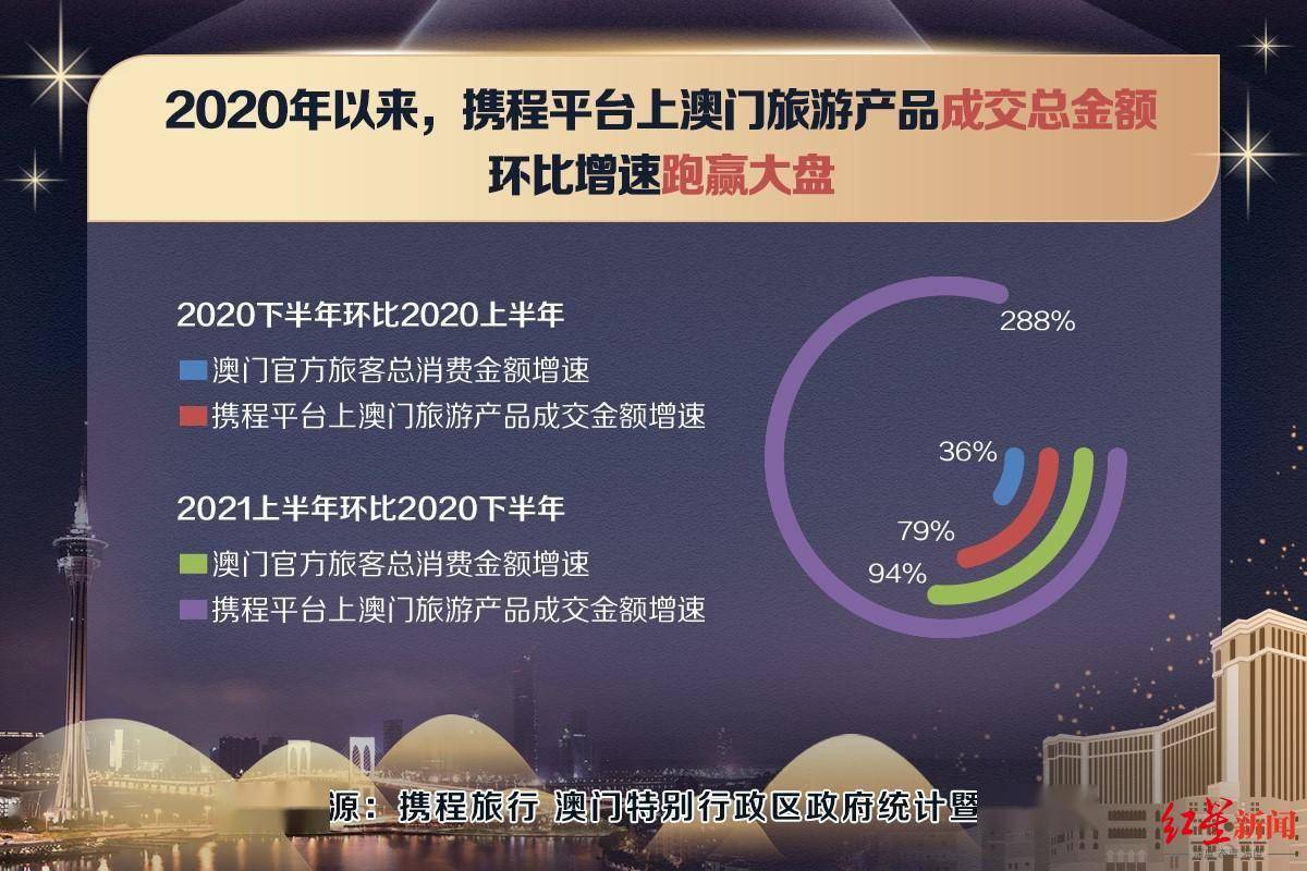 新澳门2025年正版免费公开,深入登降数据利用_编辑版57.717
