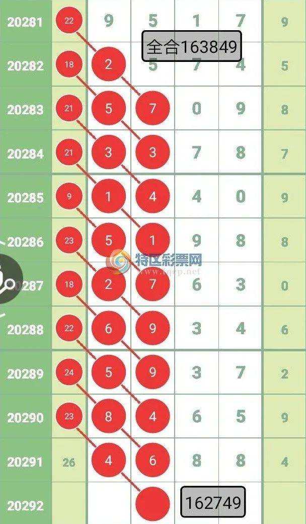 重庆旭阳教育 第160页