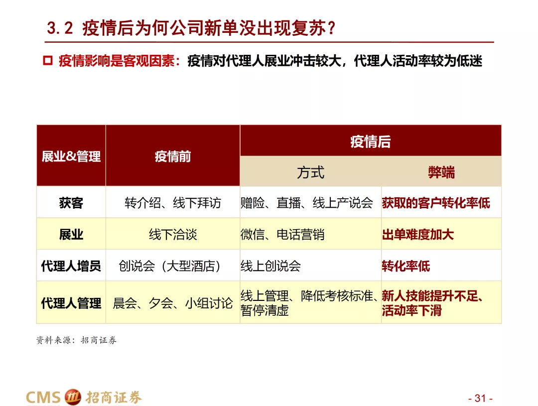 澳彩资料免费长期公开,专业解读方案实施_趣味版57.838