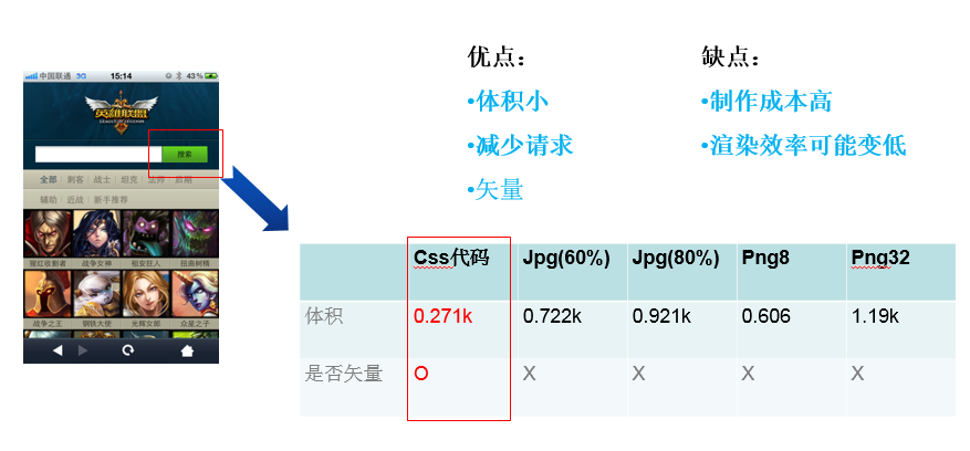 澳门4949开奖结果最快,全面设计实施_移动版57.323