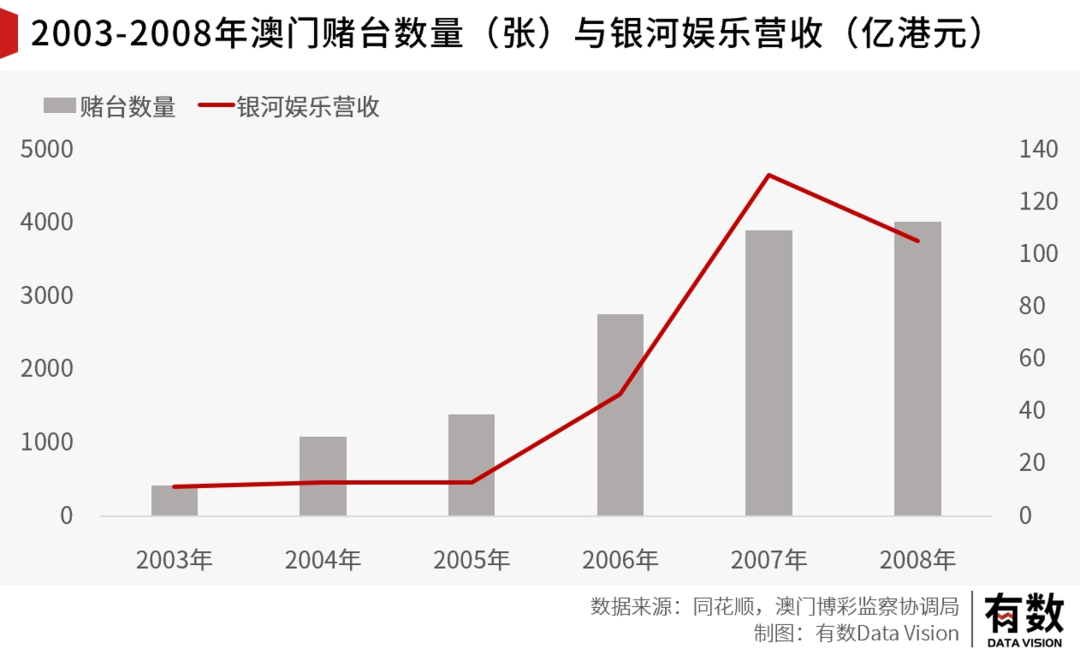 澳门一码一码100准确张子慧,最新数据挖解释明_多元文化版57.711