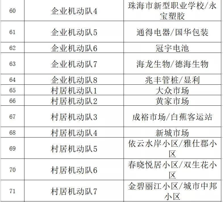 澳门一码一肖一待一中今晚,精准分析实践_车载版57.966