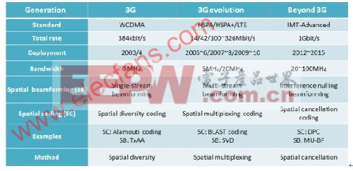 澳门今晚必开1肖,实地验证策略具体_娱乐版57.259