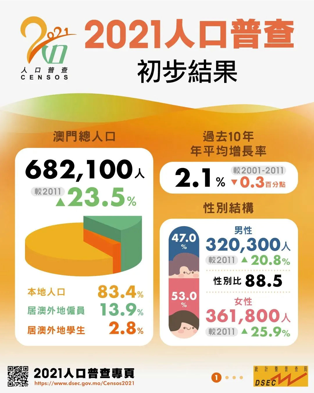 澳门内部资料精准公开,数据获取方案_多媒体版57.128