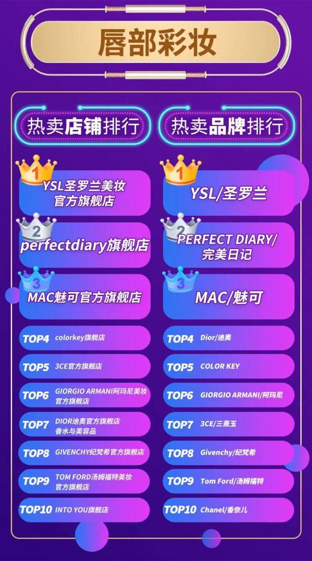 澳门正版内部免费资料,数据评估设计_社交版57.252