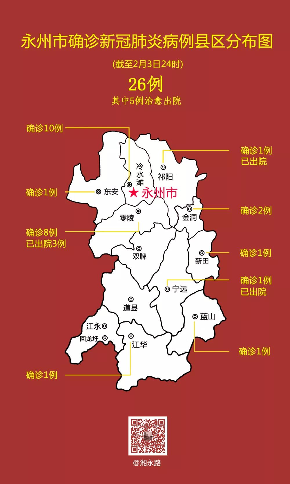 永州最新情况指南解读