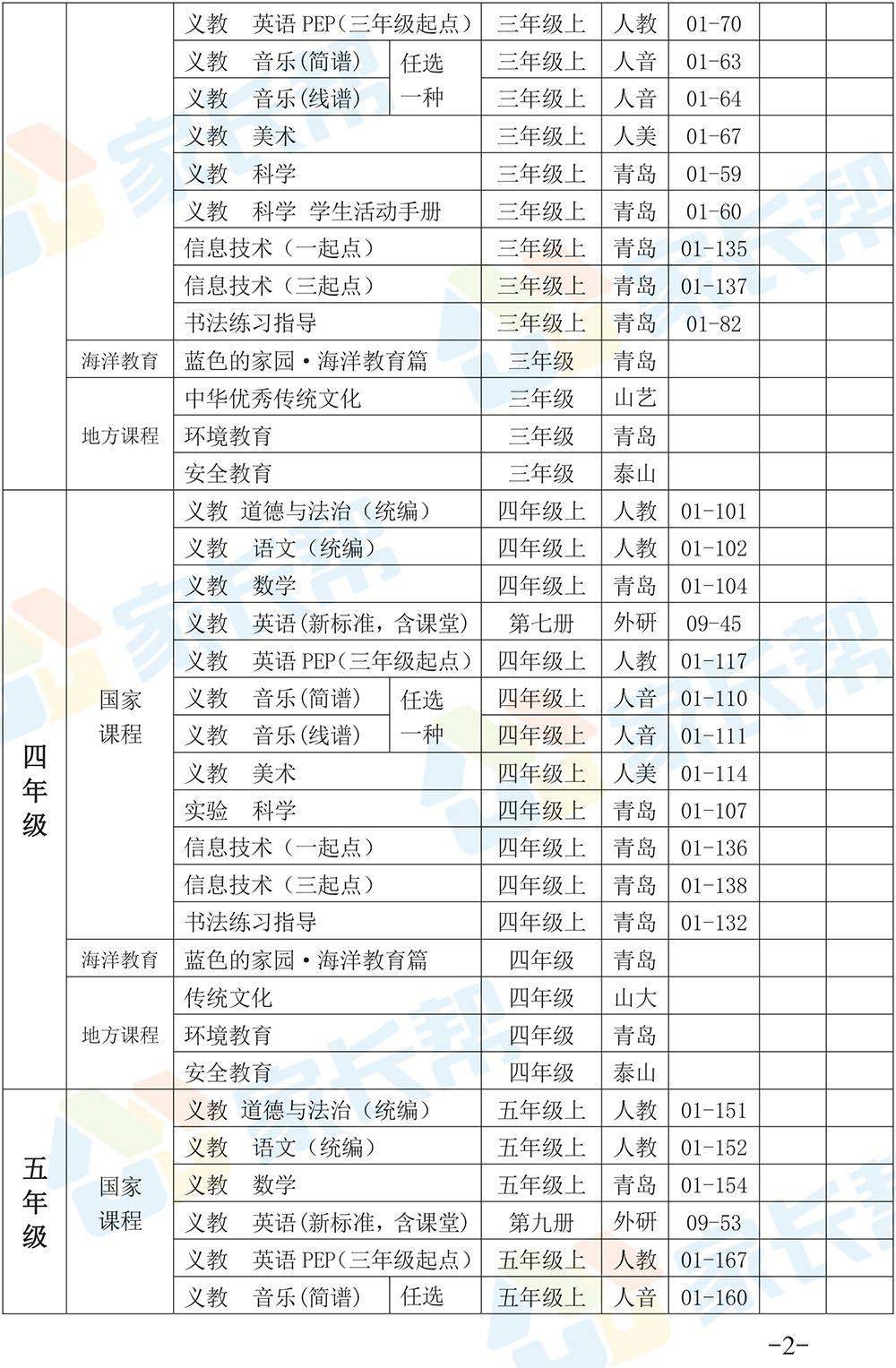 最新小学教材,最新小学教材，翻开新篇章，自信起航