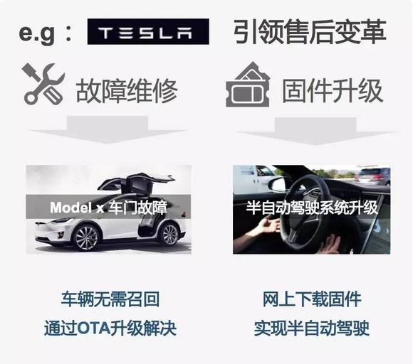 最新机动车淘汰标准，变化中的车轮自信前行