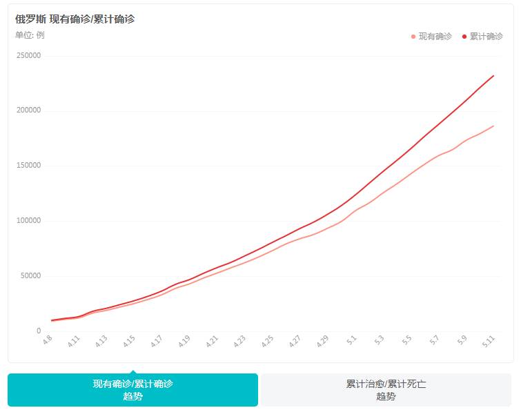 美国疫情最新动态，变化中的学习之旅与自信成就之源