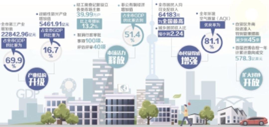 封闭式管理学校 第155页