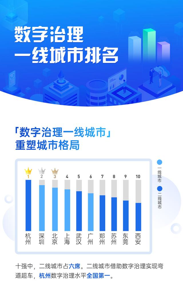 多倍体资讯，引领你领略最新资讯风潮！