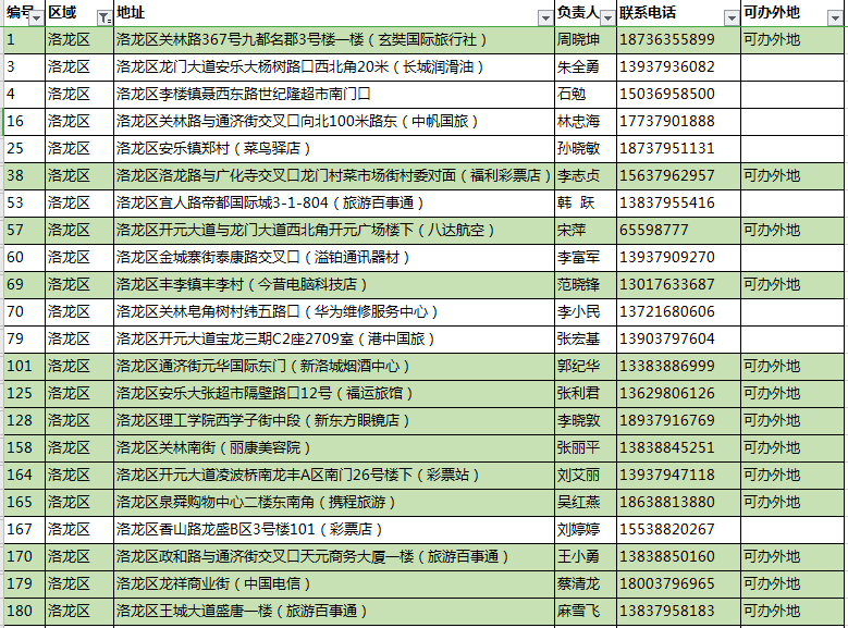 封闭式管理学校 第153页