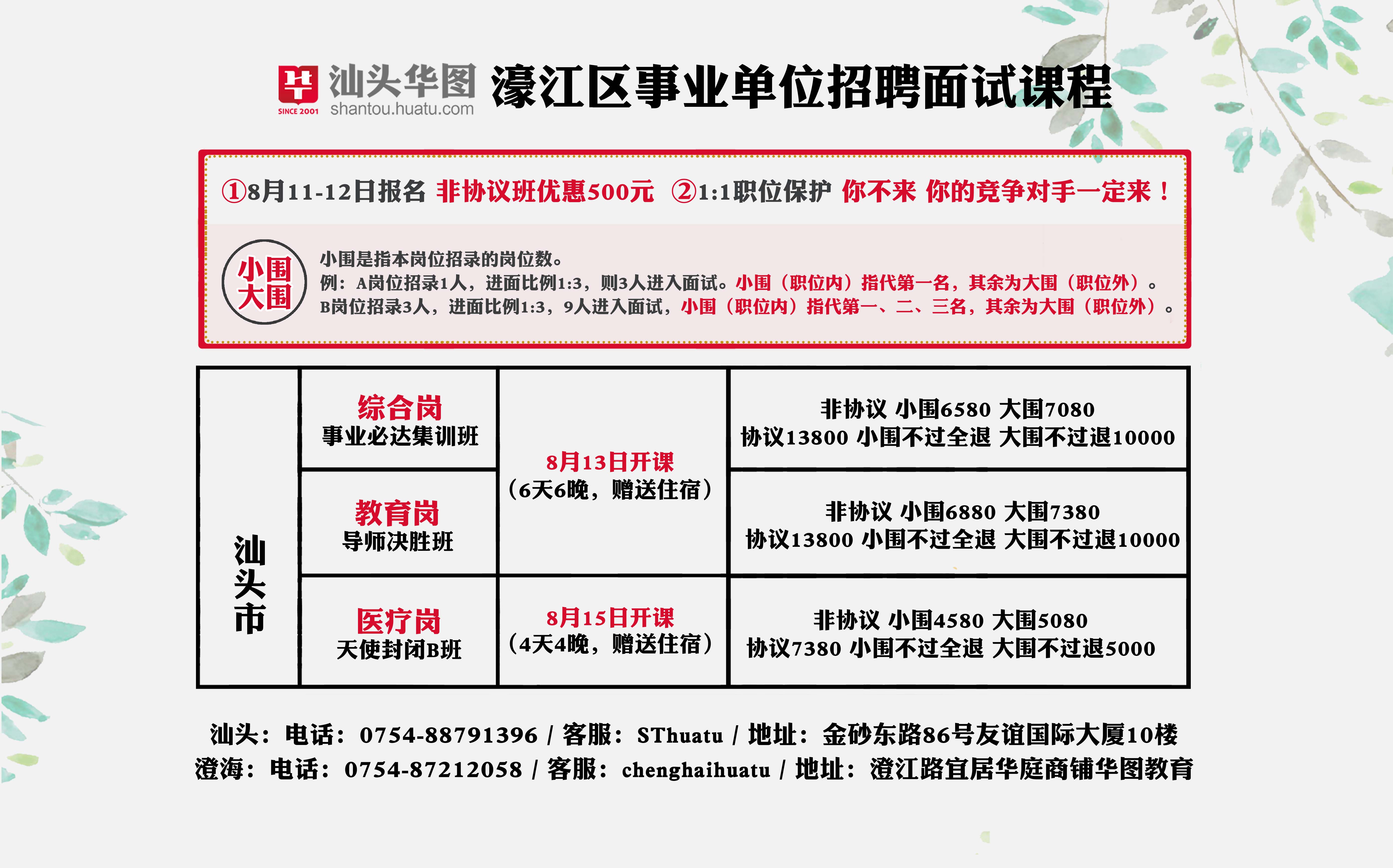 龙海最新职位招聘火热进行中，揭秘最新职位机会！