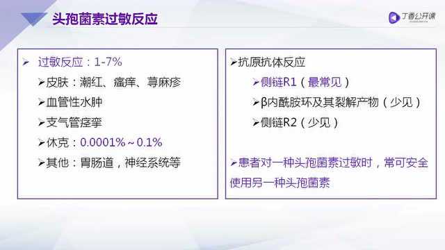 头孢最新进展及其观点论述综述