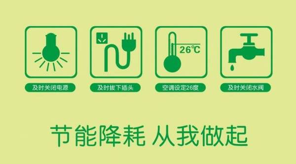 最新节能清单，绿色生活必备指南