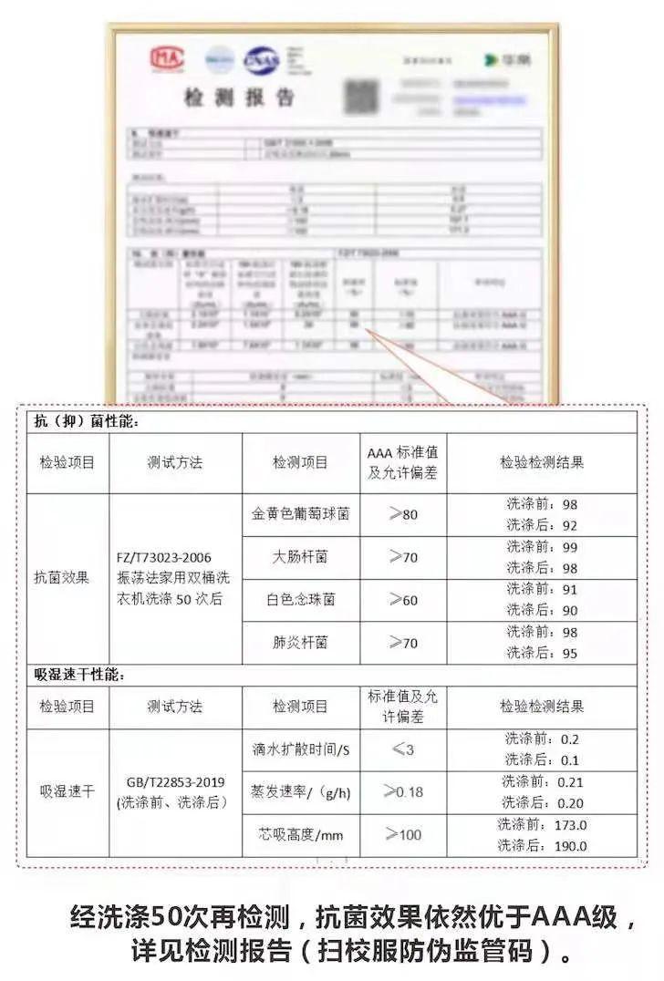 最新校服设计，时尚、功能性与教育环境的完美结合
