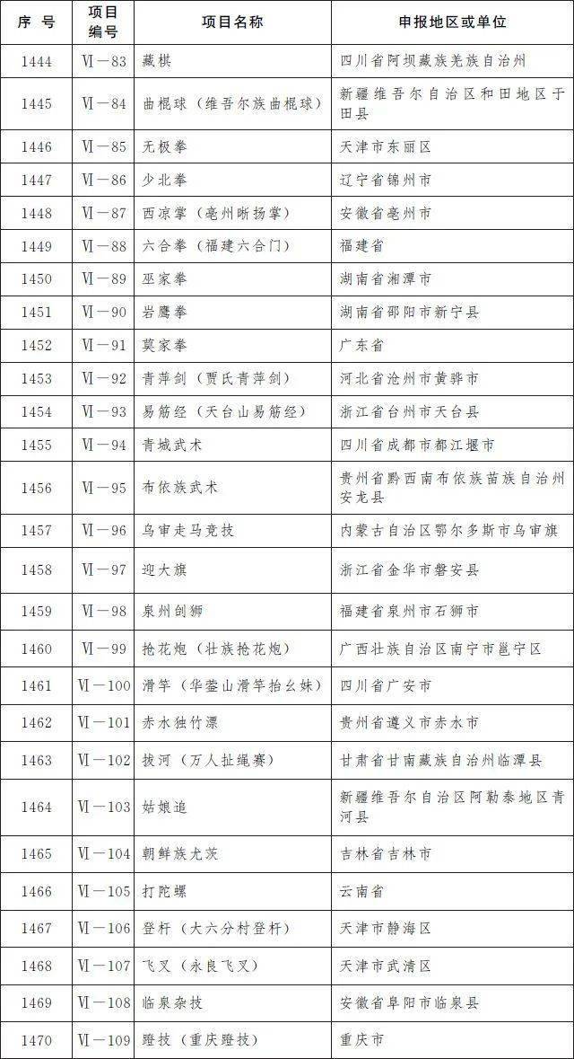 传统与现代交融之美，最新婚联精选