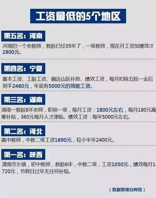 封闭式管理学校 第135页