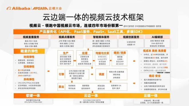 影视大全最新版本的用户体验与技术创新探讨