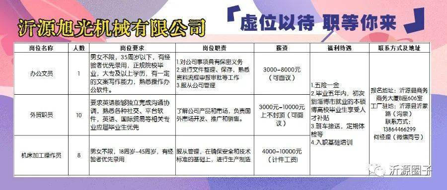 青岛电工招聘最新信息及行业现状解析与个人观点分享
