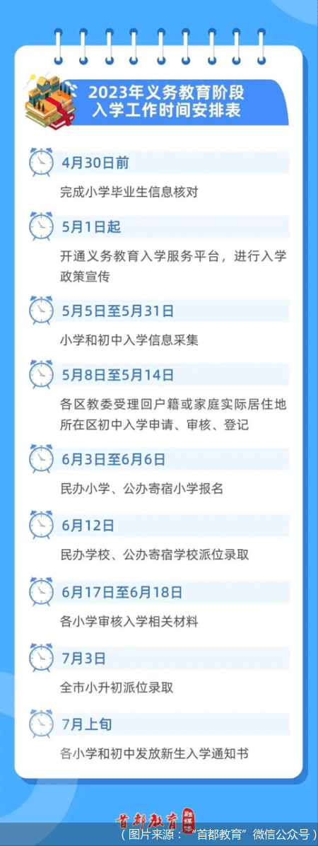 儿童教育 第127页