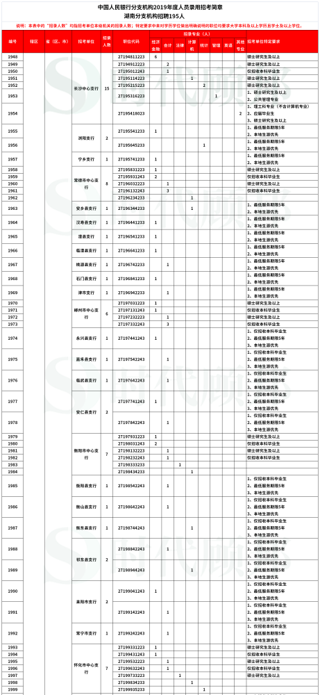 江山最新招聘信息，小巷中的隐藏机遇