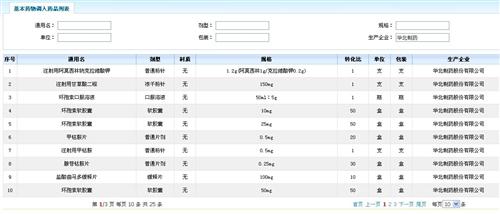 最新基药目录制作指南，适合初学者与进阶用户参考