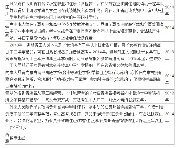 异地高考最新政策解读，影响与一种观点的分析