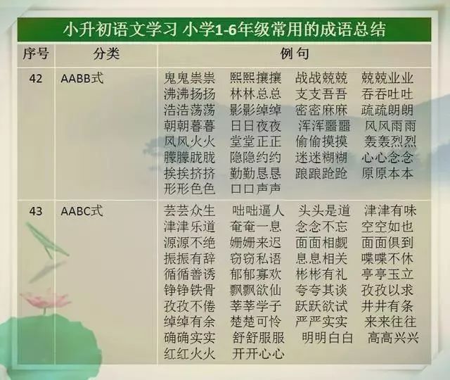最新网络词语，多维视角下的文化现象探究