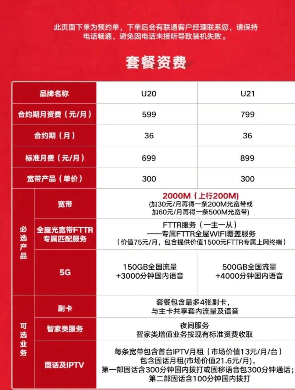联通最新优惠套餐，爱的纽带，畅享温馨通信