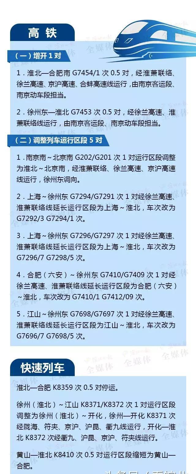 淮北高铁最新动态，最新消息汇总🚄📣