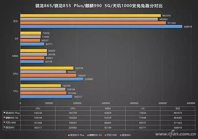 儿童教育 第111页