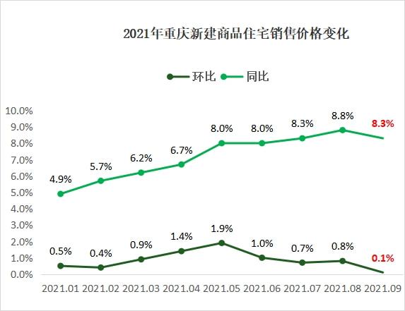 河北最新房价走势重磅更新，全面解析你所关心的房价信息！
