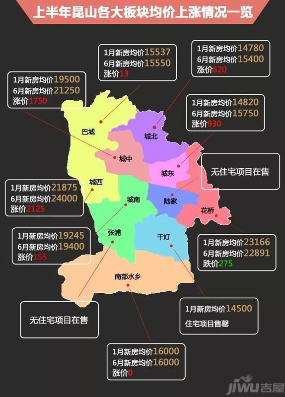 昆山花桥热门区域最新房价动态揭秘，最新房价及市场走势分析