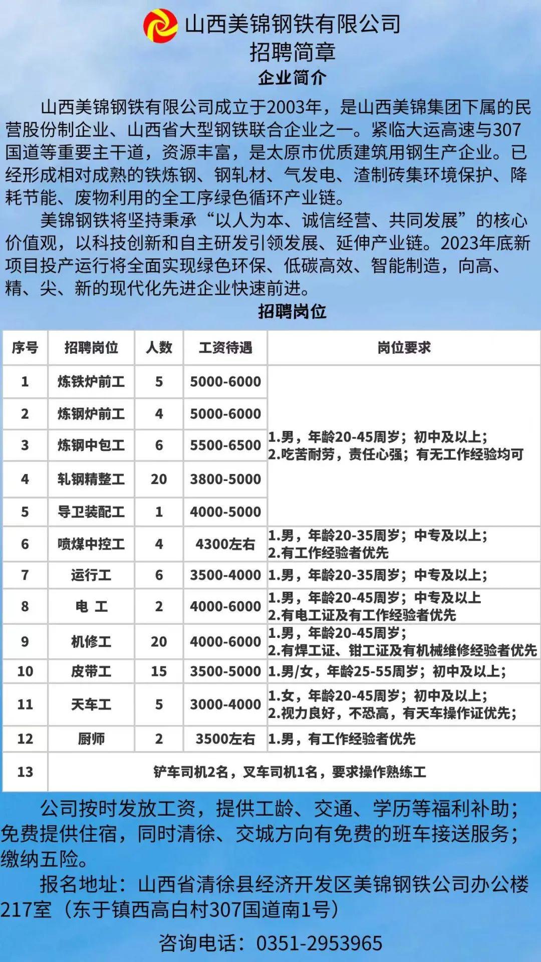 钢铁招聘网最新招聘启航你的职业人生新篇章