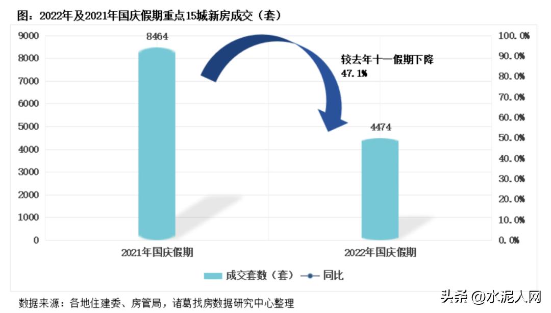水泥涨价最新动态深度解析，应对策略与行情展望