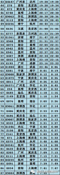 封闭式管理学校 第102页