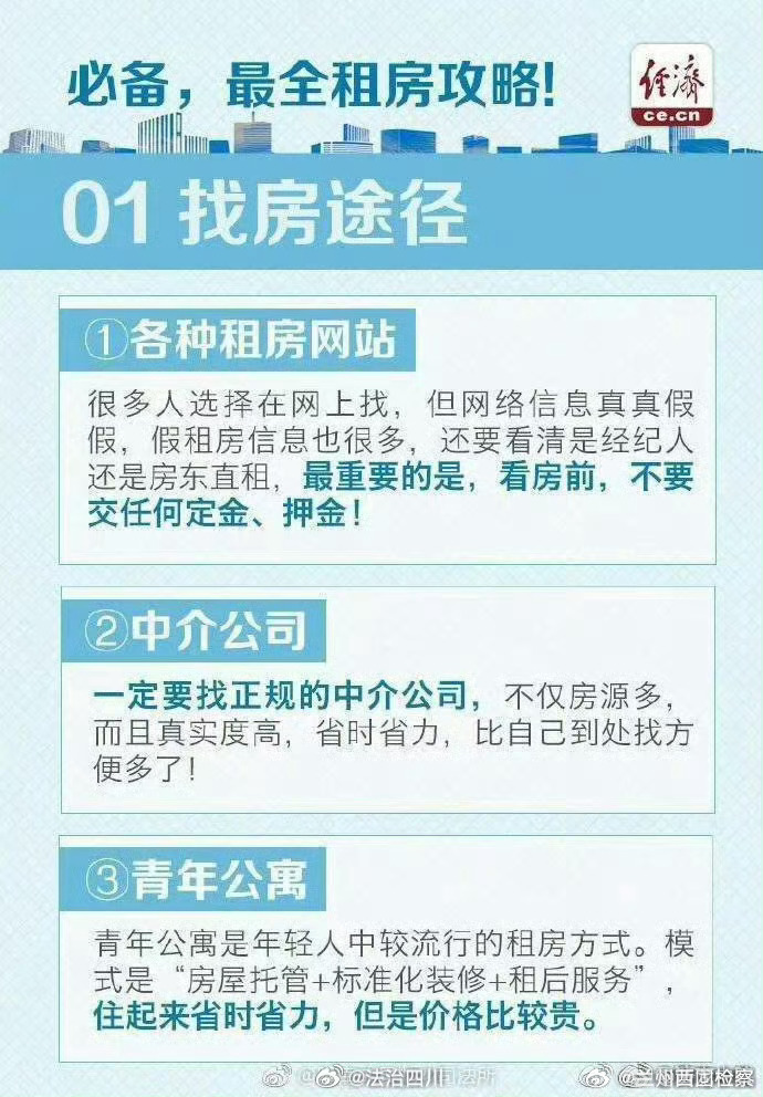 岑溪租房最新信息及租房步骤指南，初学者与进阶用户适用