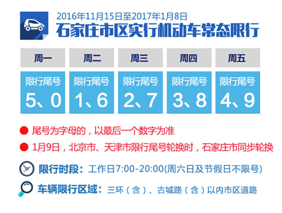石家庄限号规定更新，一场远离喧嚣的自然探索之旅邀请