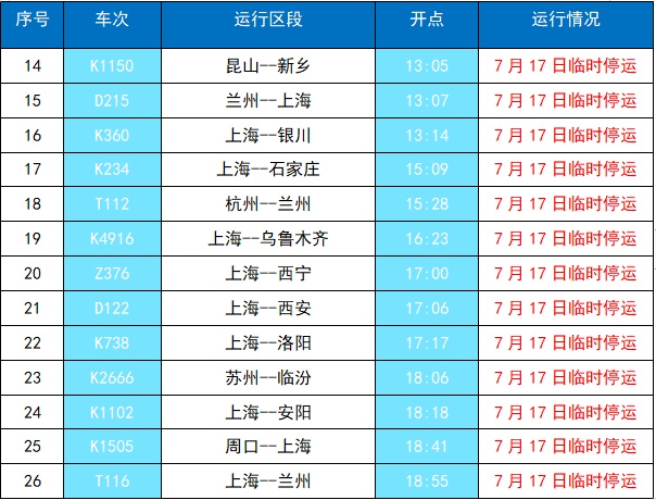 西安火车停运最新消息，影响与观点分析