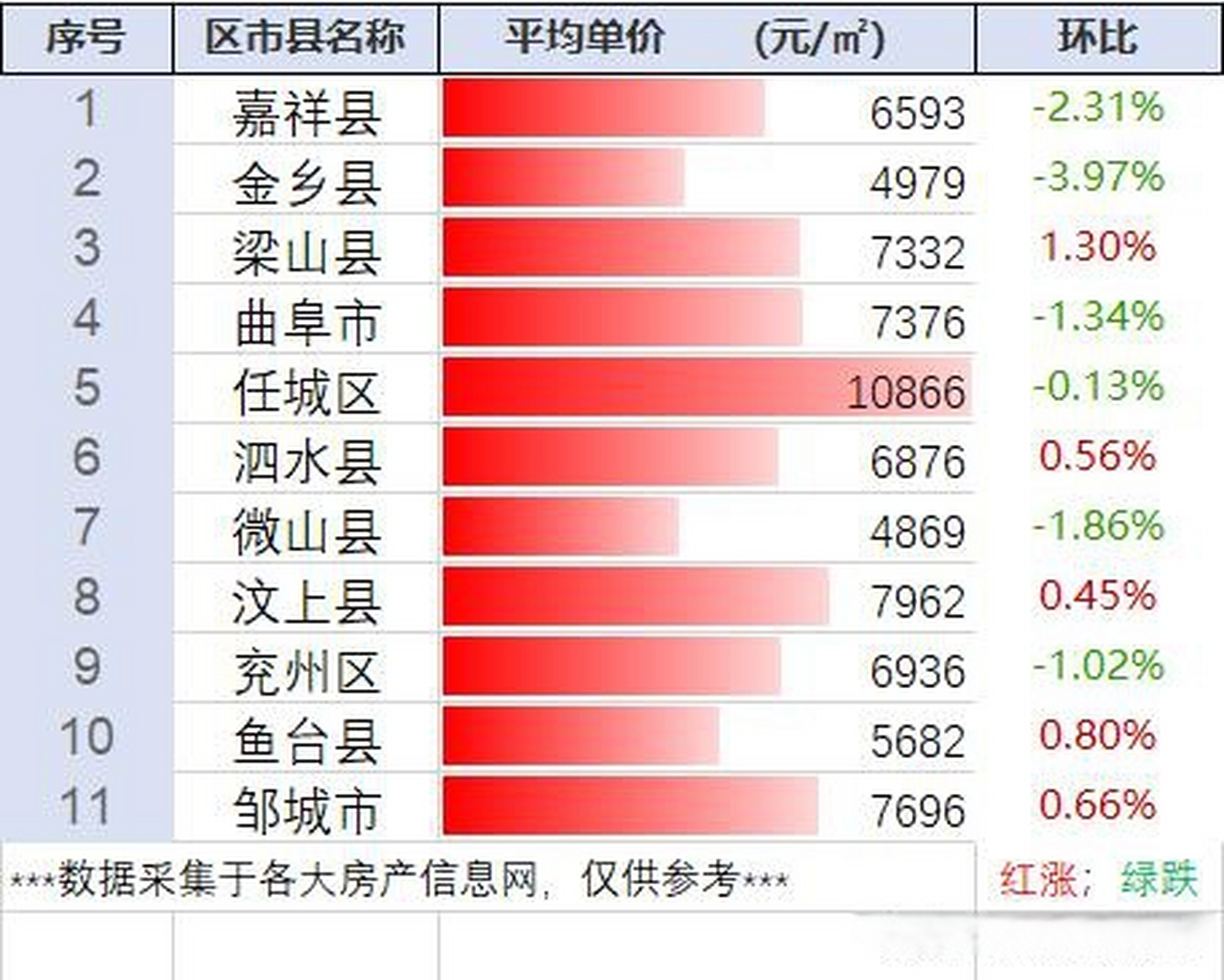 封闭式管理学校 第99页